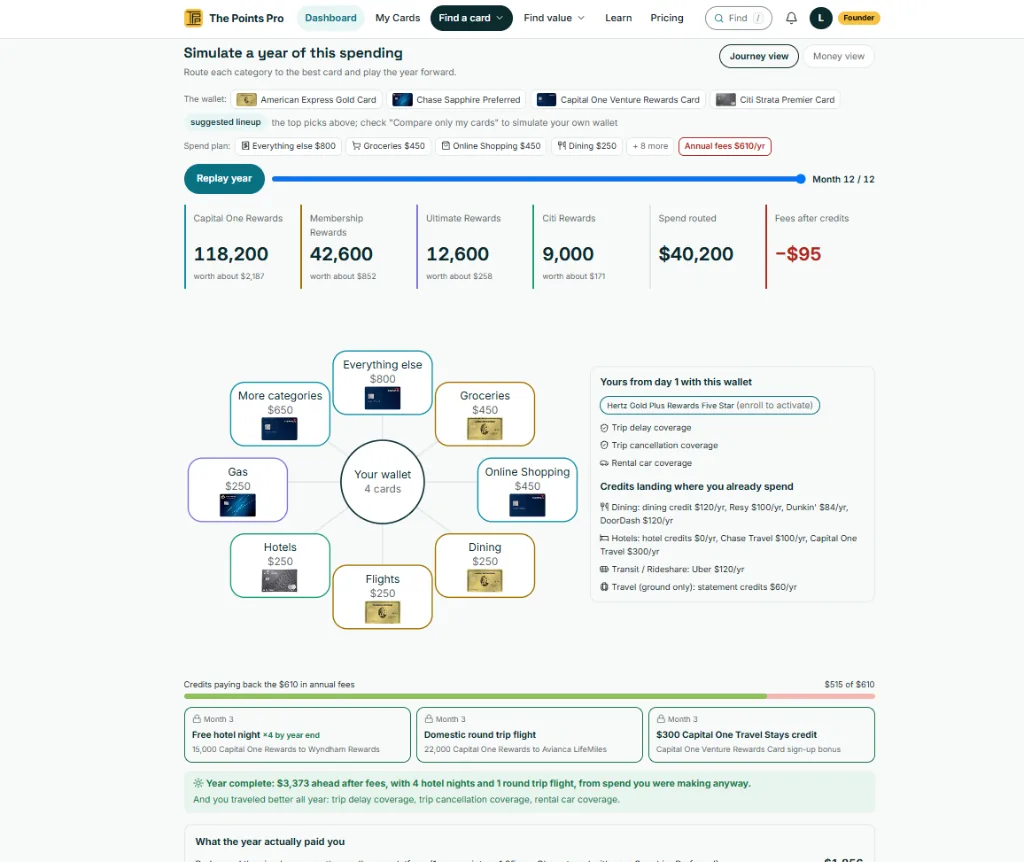 Web Simulate a Year 12-month projection and breakdown